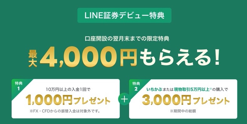 LINE証券キャンペーン